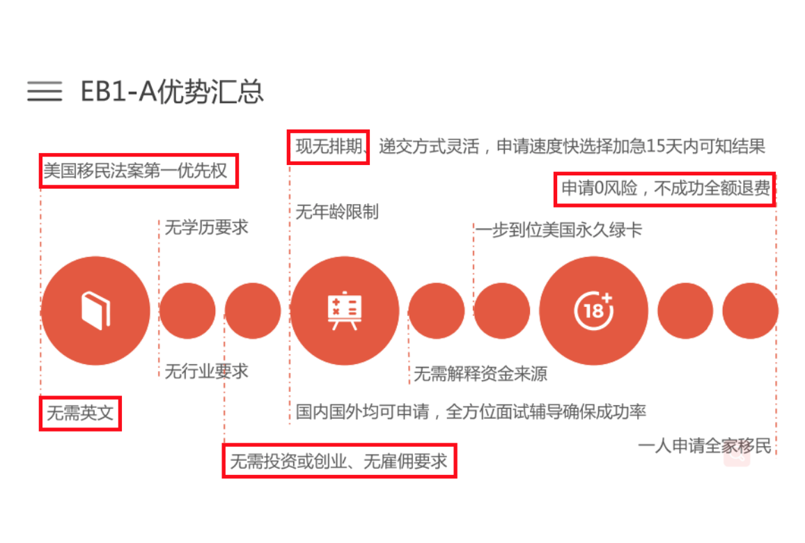 WX20220628-152226@2x